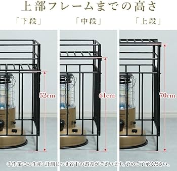 ビンテージ ストーブカード　お洒落です　レトロ　インダストリアル Amazon.co.jp: サンニード アイアンストーブガード 高さ70 屋根付き